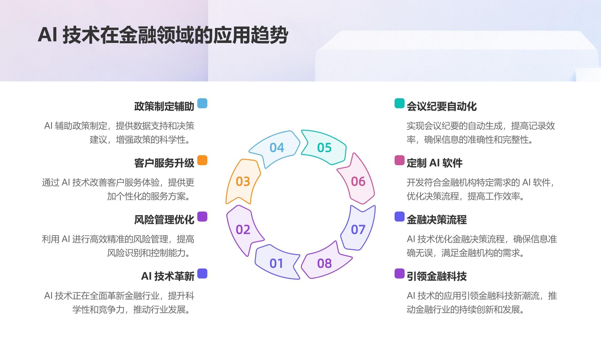 生成式AI货币政策会议纪要自动生成系统软件定制开发